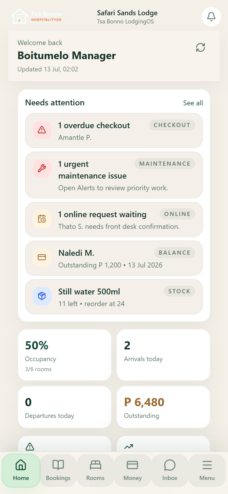 Tsa Bonno Manager mobile app showing KPIs, alerts, and today timeline